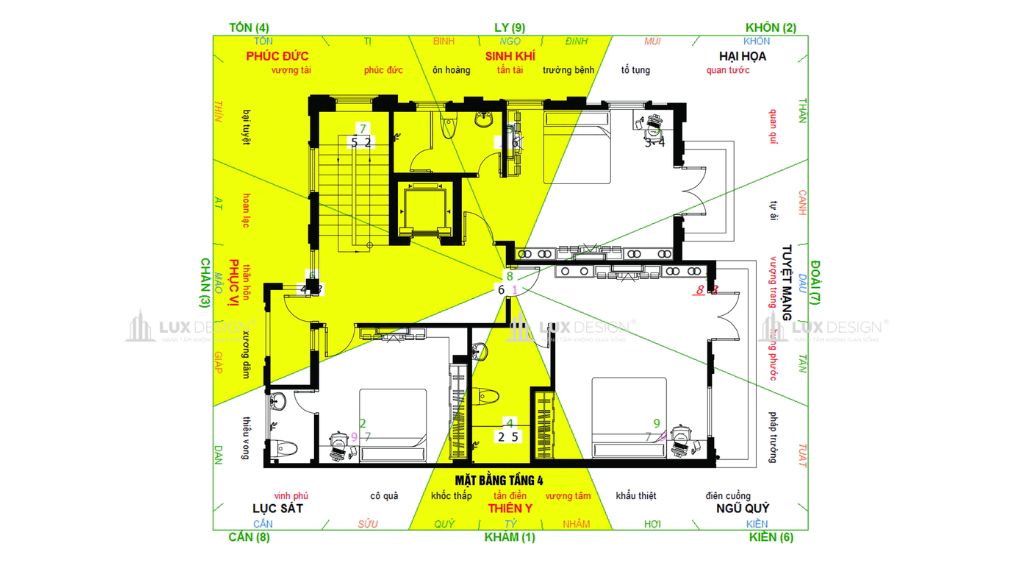 hướng nhà hợp tuổi 1985