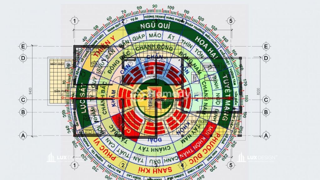 xem hướng nhà tuổi mậu thìn 1988