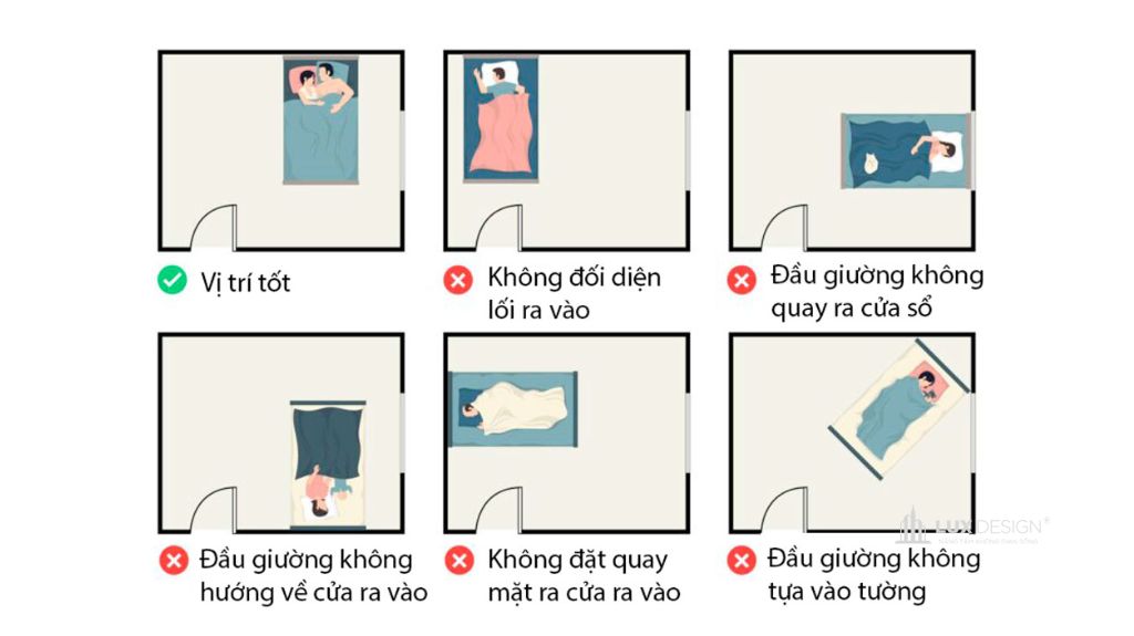 nội thất phòng ngủ hợp phong thuỷ